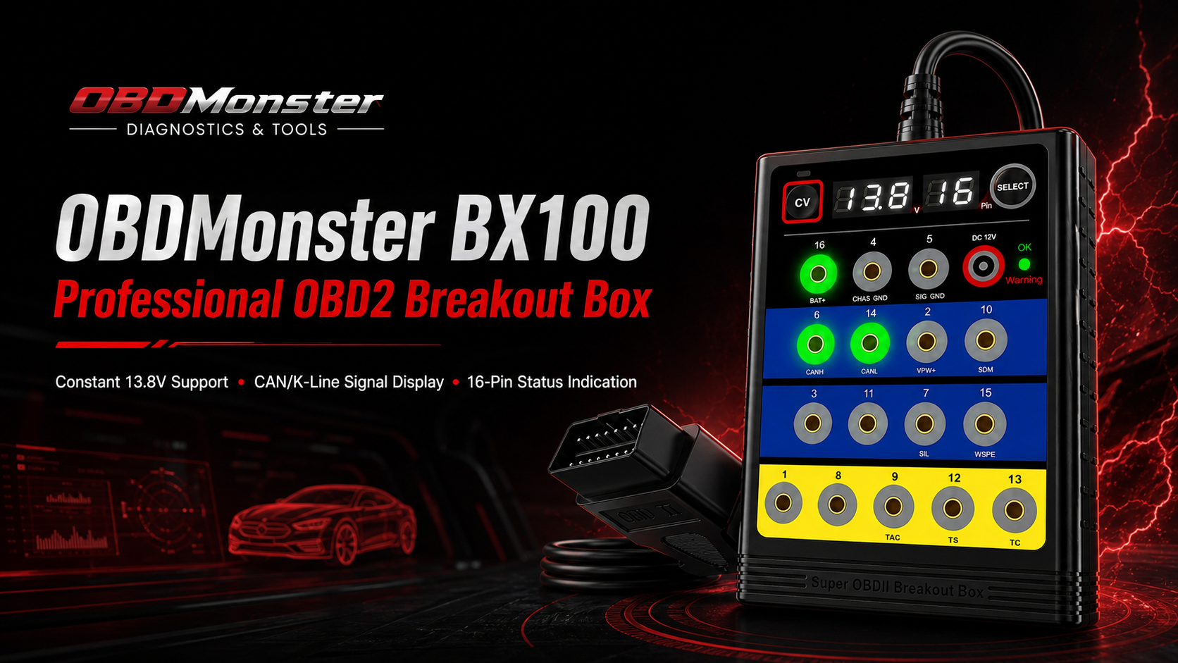 OBDMonster BX100 OBD2 Breakout Box
