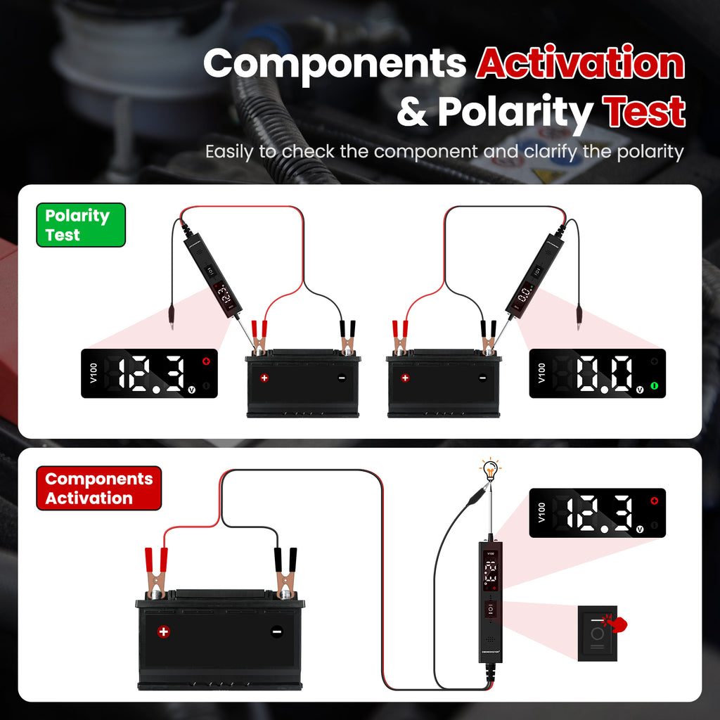 OBDMonster V100 Circuit Tester | 0–80V DC Automotive Power Probe