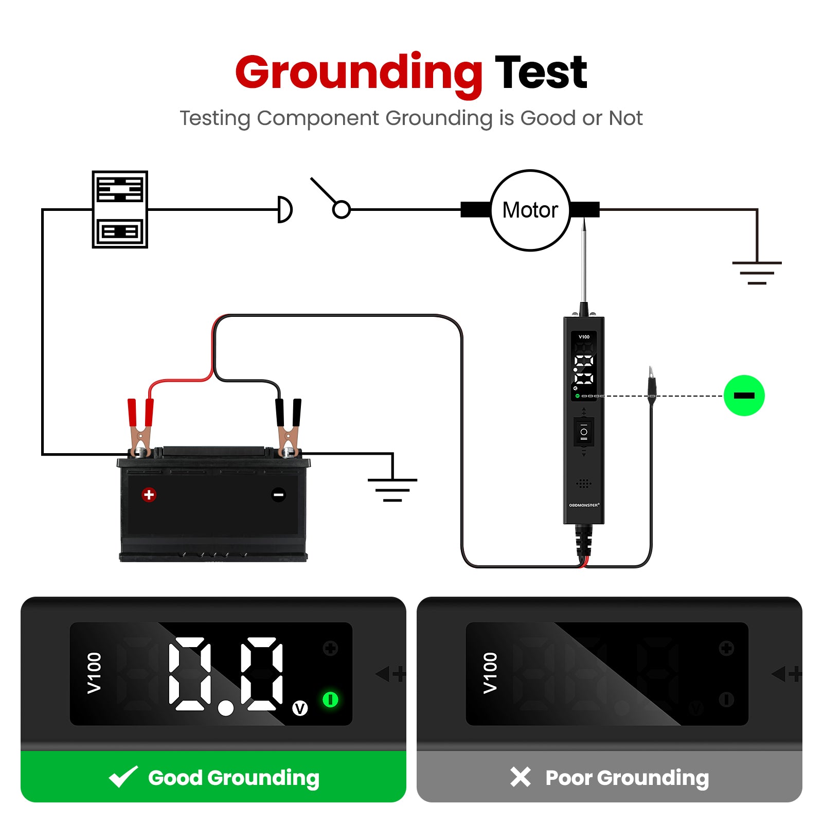 OBDMonster V100 Circuit Tester | 0–80V DC Automotive Power Probe