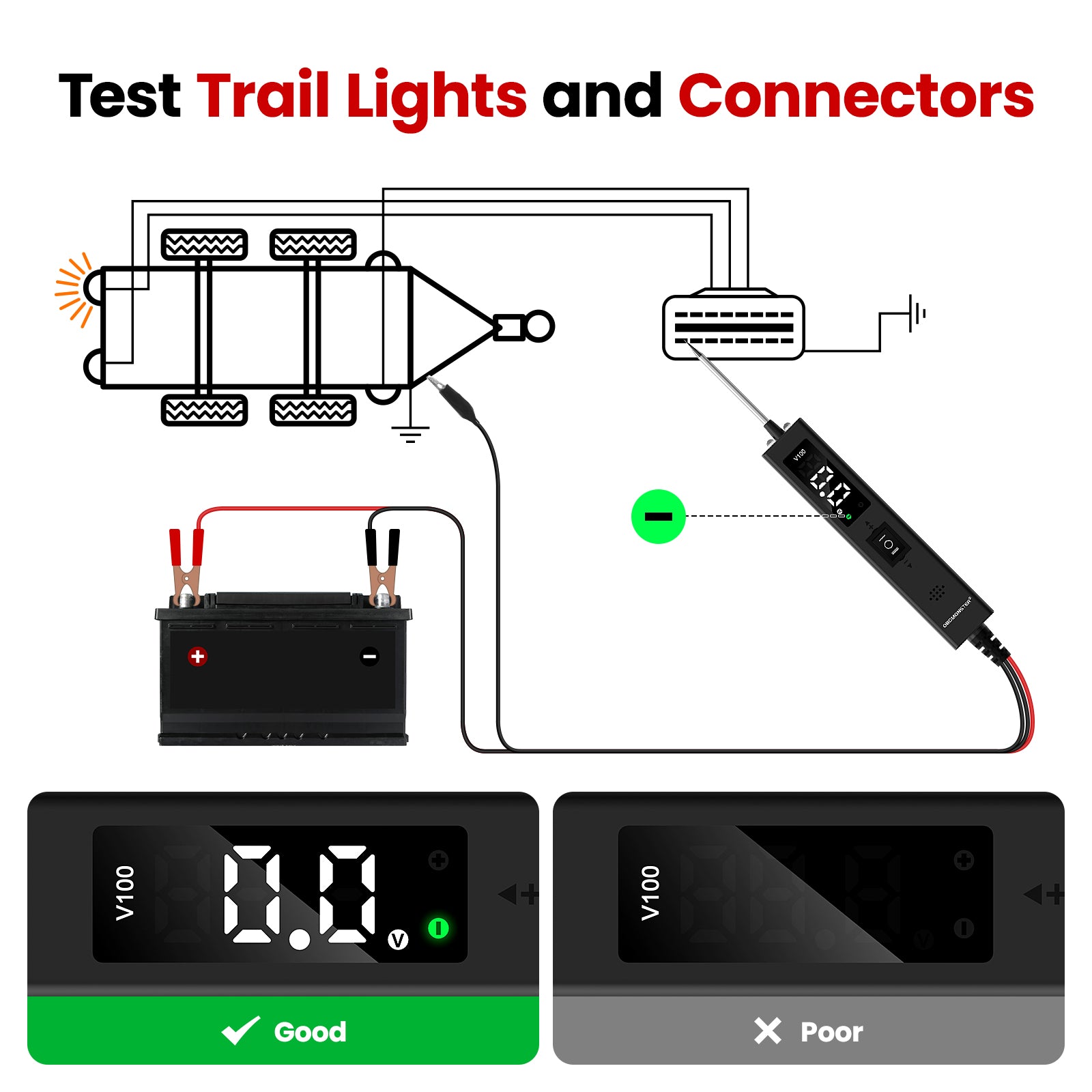 OBDMonster V100 Circuit Tester | 0–80V DC Automotive Power Probe